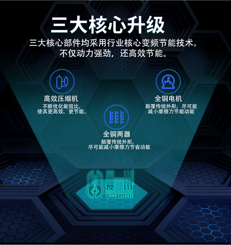 友川除濕機-核心科技，匠心制造.jpg