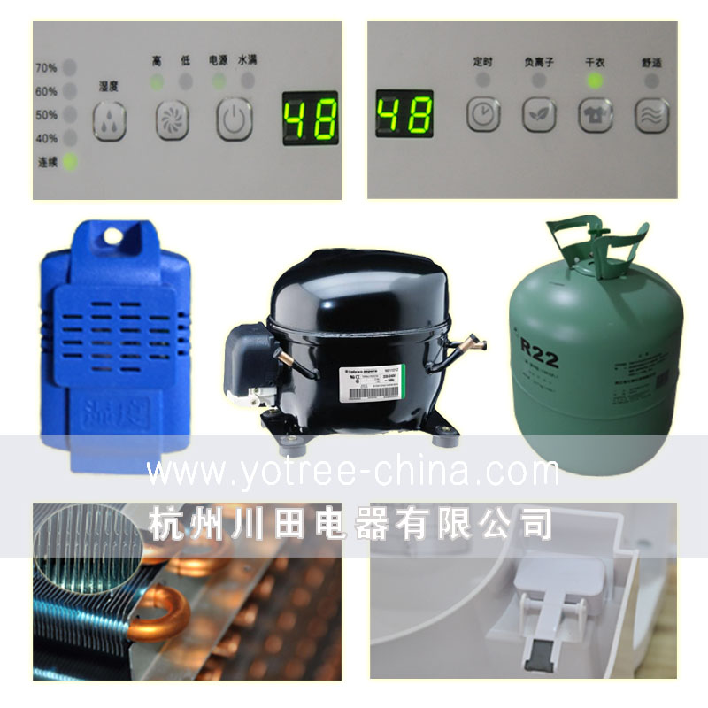 精選優(yōu)質(zhì)部件，高效除濕節能環(huán)保.jpg