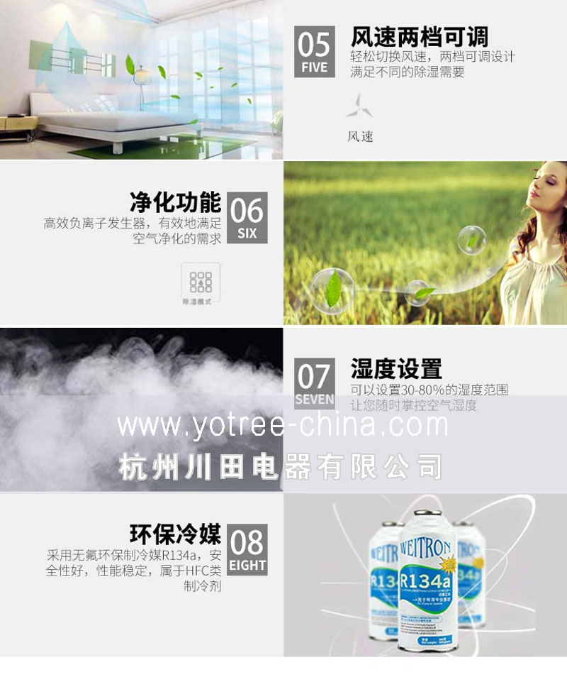 綠色環(huán)保-凈化除濕-風(fēng)速可調-友川牌商用除濕機.jpg 綠色環(huán)保-凈化除濕-風(fēng)速可調-友川牌商用除濕機.jpg