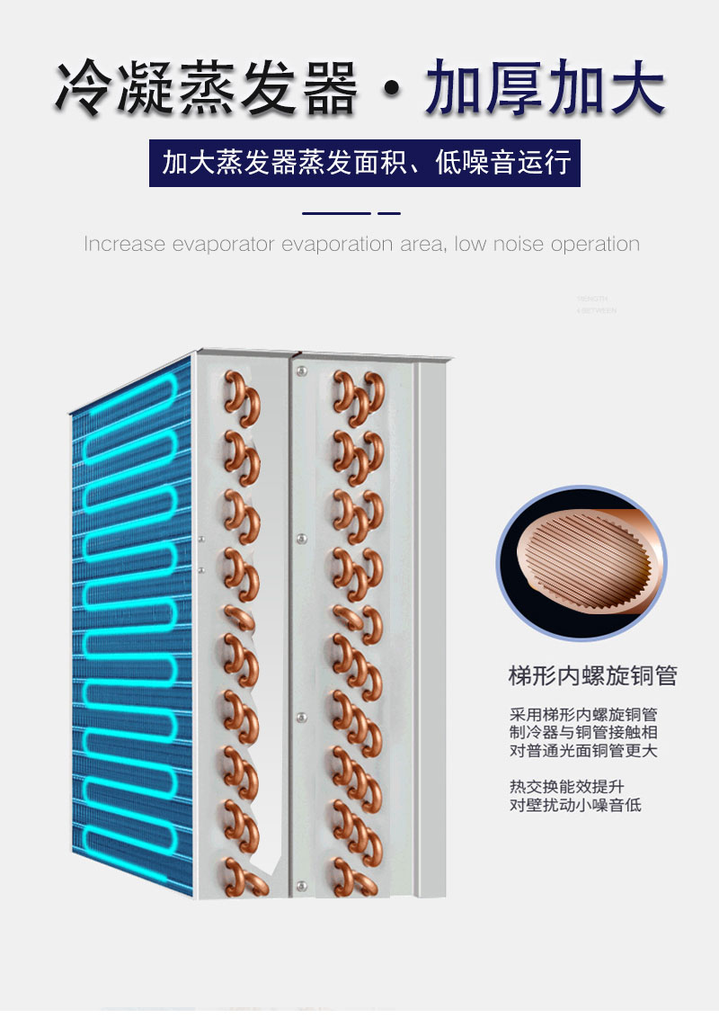加大換熱器，除濕效果好-川田除濕機.jpg